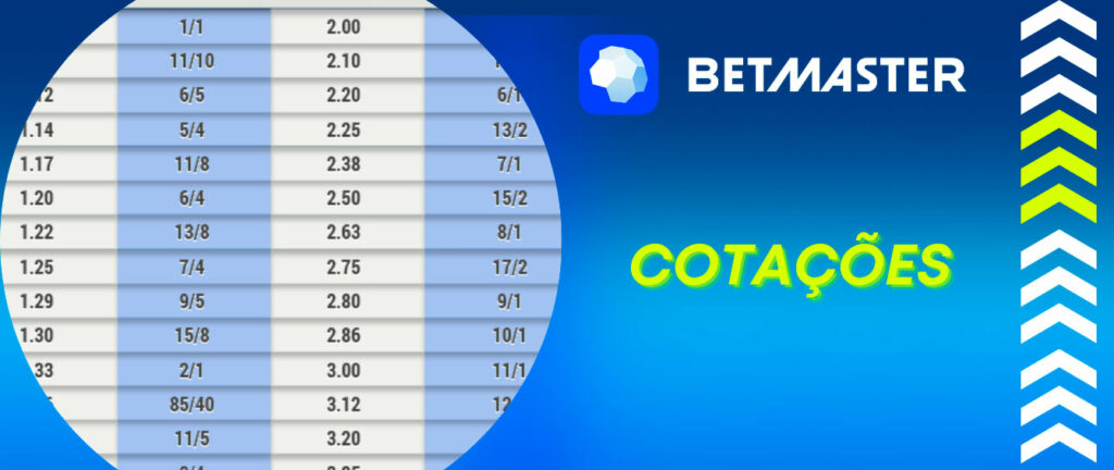 Bet365.bet..br