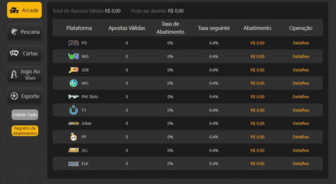 rtbet